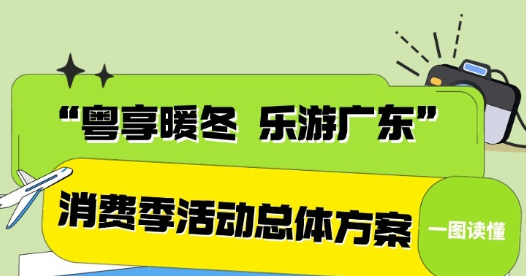一图读懂“粤享暖冬 乐游广东”消费季活动总体方案
