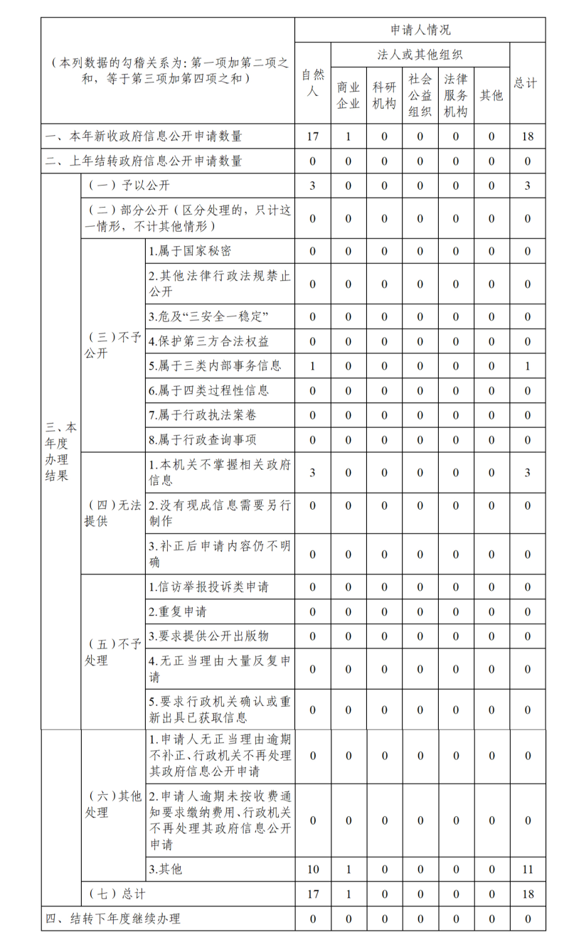 文字文稿2_01.jpg