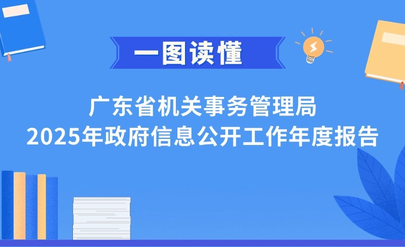 一图读懂成人视频
2025年政府信息公开工作年度报告