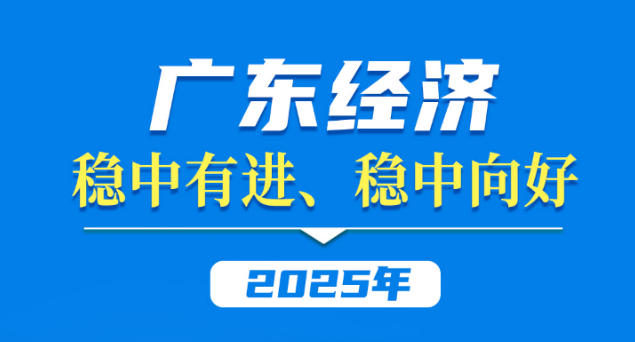 图说经济 | 广东2025年经济运行情况
