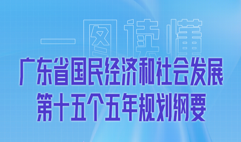 一图读懂《广东省国民经济和社会发展第十五个五年规划纲要》